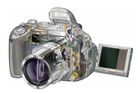 camera foto